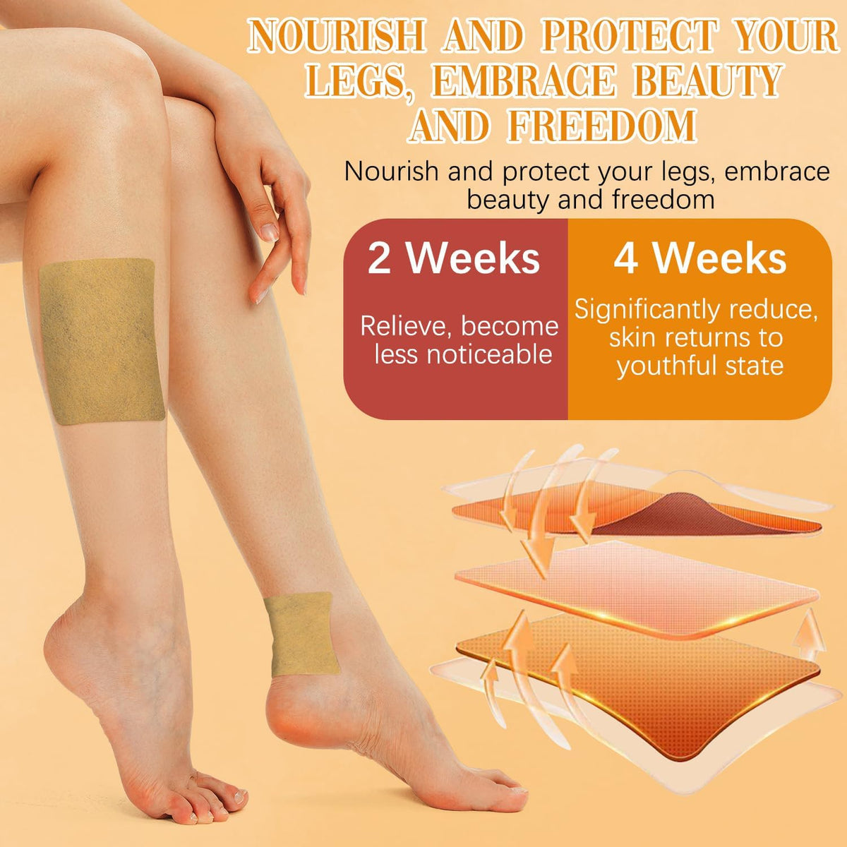 VeinEase⢠-Turmeric Varicose Vein Patches | š„FLAT 50% OFF SAVINGš„